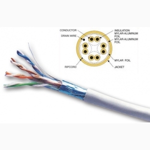 Cáp mạng Dintek Cat.5e FTP 305m