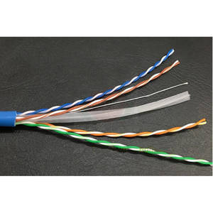 Cáp mạng HDPRO CAT6 UTP CCAH