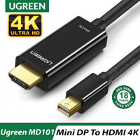 Cáp Mini DisplayPort to HDMI 4K Ugreen 20849 20848 10455 MD101 Chính hãng