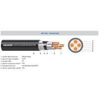 Cáp ngầm 4 lõi 0.6/1kV - Cu/XLPE/PVC/DSTA/PVC (100M) (4X) 16-70mm
