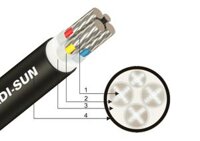 CÁP NGẦM NHÔM 4 RUỘT - ADSTA 3x25+1x16 - Dây cáp điện Cadisun Việt Nam