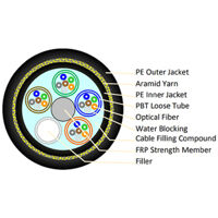Cáp quang 06FO outdoor Alantek 306-7UTA06-YSLS