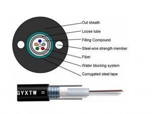 Cáp quang luồn cống Postef 12FO-CPKL