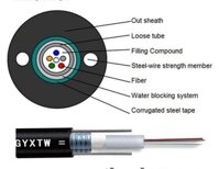 Cáp quang luồn ống 4 sợi GYXTW-SM-4B1 Singlemode