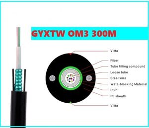 Cáp quang luồn ống 8 sợi Multimode OM3 Tw-Scie GYXTW-OM3-8A1a