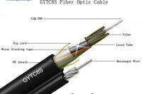 Cáp quang treo 8 sợi GYTC8S-SM-8B1 Singlemode