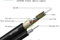 Cáp quang treo 8 sợi GYTC8S-SM-8B1 Singlemode