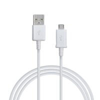 Cáp sạc Micro USB cho Samsung Galaxy S3 - Hàng nhập khẩu [bonus]