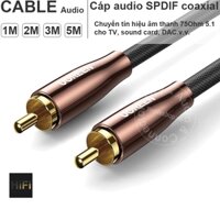 Cáp SPDIF 75Ohm Ugreen AV155 1 và 2 mét - 75Ohm coaxial digital audio cable