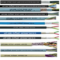 Cáp tín hiệu âm thanh Unitronic ST 2x2x16AWG Shielded Lapp kabel 3803981