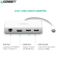 Cáp USB-C To HDMILAN EthernetUSB UGREEN  UG - 40377