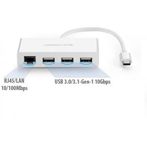 Cáp USB Type-C ra 3 cổng USB 3.1 Ugreen 40382 - hỗ trợ Lan 10/100Mbps