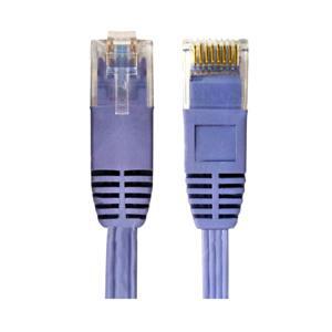 Cáp UTP Vcom Cat6 flat (2m)