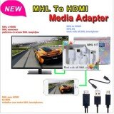 Cáp xuất HDMI ra TV cho thiết bị Android