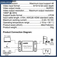 Card Ghi Hình Trực Tiếp HDMI-W HD 1080P 4K  2K HDMI-compatible To USB 2.0