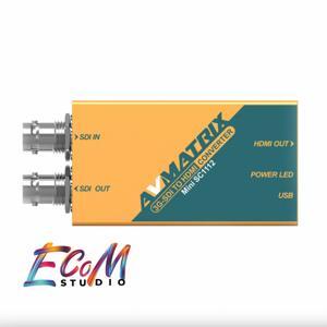 Card kĩ xảo Blackmagic Mini Converter - SDI to HDMI