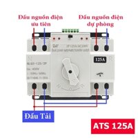 Cầu dao đảo chiều chuyển đồi 2 nguồn điện tự động ATS-2P-125A  LW cầu dao đảo chiều tự động