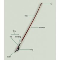 Cây Vỉ Kéo Đàn Violin