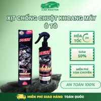 Chai Xịt Chống Chuột Mouse & Rat Repellent Spray FC135