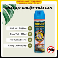 Chai Xịt Đuổi Chuột Rat Off - Anti Rat Spray Thái Lan 200ml Tặng kèm móc khóa Mẫu Ngẫu nhiên