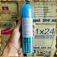 Chai xịt đuổi Chuột RAT OFF ANTI RAT SPRAY Chính hãng Thái Lan