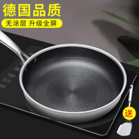 Chảo Chống Dính Chảo Chống Dính Gia Dụng Inox Chảo Chiên Bánh Xèo Trứng Chiên Bếp Gas Bếp Từ Chảo Nhỏ Thông Dụng