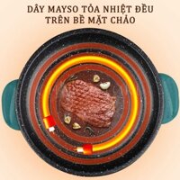 Chảo Nướng Điện Mini Đa Năng 26cm, Bếp Nướng Điện Chống Dính, Nướng Thịt BBQ Hàn Quốc BIG SALE 50%