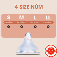 {Cherish daily life} Núm ti SIÊU MỀM cổ rộng, cổ hẹp đủ size S/M/L/LL thay thế cho bình Pigeon