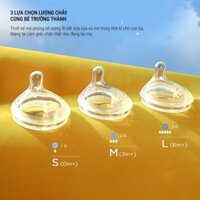 {Cherish daily life} PHANPY | Ty Thay Thế Dành Cho Bình Sữa Thủy Tinh Bọc Silicone Có Nhiều Size Ch