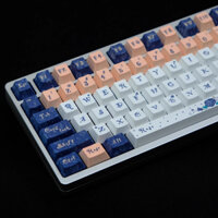 [Chỉ Keycap] Keycap Hoa Hồng Xanh 133 Phím Cherry Profile PBT Thăng Hoa Cho Cherry MX Switch Bàn Phím Cơ RK61 / Anne Pro 2 / GK61