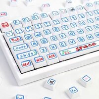 [Chỉ Keycap] Tay Màu Xanh Vẽ Graffiti Keycap 127 Phím XDA Profile PBT Thăng Hoa Cho Cherry MX Switch Bàn Phím Cơ RK61 / Anne Pro 2 / GK61