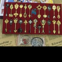 Chìa khoá cung hoàng đạo