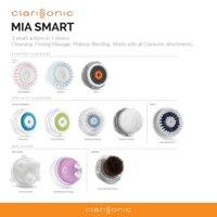 [Chính Hãng] Clarisonic - Giảm 50% giá Đầu cọ thay thế các loại - Clarisonic Brush Head