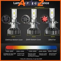 [CHÍNH HÃNG] Đèn led pha / cos / gầm phá sương MF2  - 60W - 4300K (vàng nắng nhạt) / 3 hình thức màu - canbus chân H4 H7