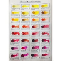 |CHÍNH HÃNG| Màu nước Mijello Mission Gold tuýp 15ml