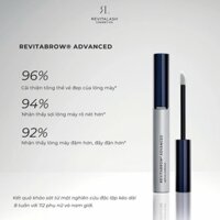 Chính hãng- Serum mọc lông mày Revitabrow Advanced 3D (3.0ml)