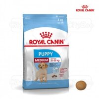 [CHÍNH HÃNG] Thức ăn hạt Royal Canin cho chó dòng Mini (Poodle, Phốc sóc, chihuahua...)-gói 1.5kg/2kg