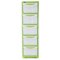 [CHÍNH HÃNG ]TỦ LỚN DUY TÂN ,TỦ NHỰA DUY TÂN ,TỦ NHỰA 5 NGĂN /3 NGĂN ,4 NGĂN