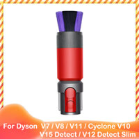 Chổi Mềm Thay Thế Cho Máy Hút Bụi Dyson V7 V8 V10 V11 V12 V15