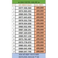 Chọn số- Sim Viettel - miễn phí đăng ký chính chủ