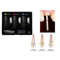 Chốt sợi quang học hirem post và over post hộp 10 chốt