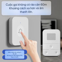 chuông cửa cổng hot 2025