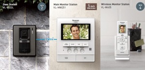 Chuông cửa màn hình Panasonic VL-SW251BX