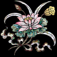 Chuyển Nước Giả Luodian Miếng Dán Tường Ngói Kính Miếng Dán Hoa Nội Thất Tủ Đổi Mới Trang Trí Tranh Trang Trí 2.8 TVQH