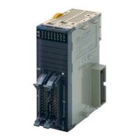 CJ1W-MD232 mô đun 16DI-16DO PLC Omron CJ2M