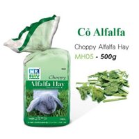 Cỏ Alfalfa Mr.Hay Dành Cho thỏ, bọ