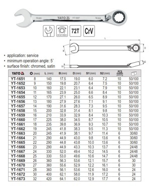 Cờ lê tự động đảo chiều có chốt khóa Yato YT-1668 (25mm)