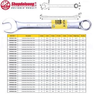 Cờ lê vòng miệng 14mm Stanley STMT80224-8B