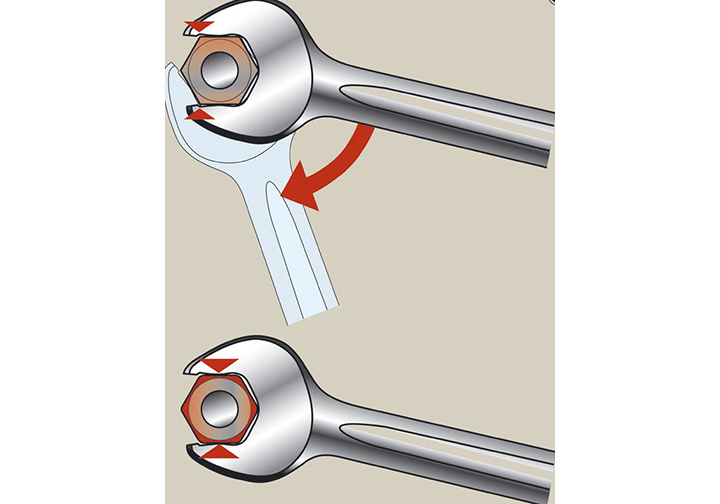 Cờ lê vòng miệng Stanley 87-078