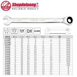 Cờ lê vòng miệng tự động Yato YT-0191